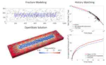 An Open-Source Code for Fluid Flow Simulations in Unconventional Fractured Reservoirs