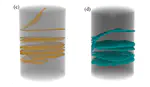 Full-Sample X-ray Microcomputed Tomography Analysis of Supercritical CO2 Fracturing in Tight Sandstone: Effect of Stress on Fracture Dynamics