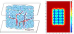 Numerical simulation of channel fracturing technology in developing shale gas reservoirs